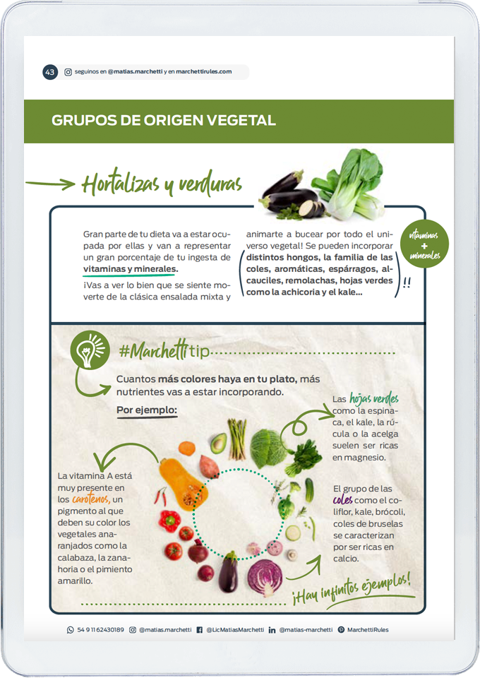 ABC 2.0. NUTRICIÓN FÁCIL Y PRÁCTICA (¡ESA QUE NO TE ENSEÑARON EN LA ESCUELA!)