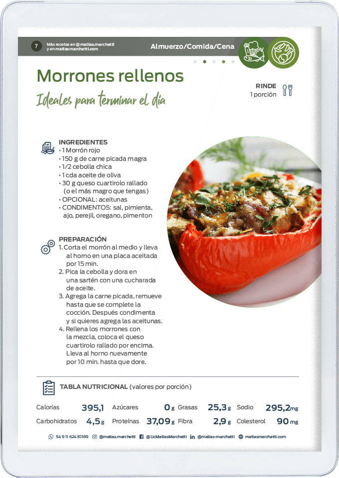 +Recetas Keto Almuerzo - Cena MarchettiRules