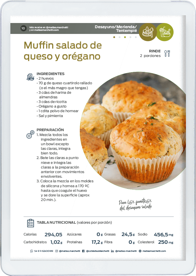 +Recetas Keto Desayuno - Merienda MarchettiRules