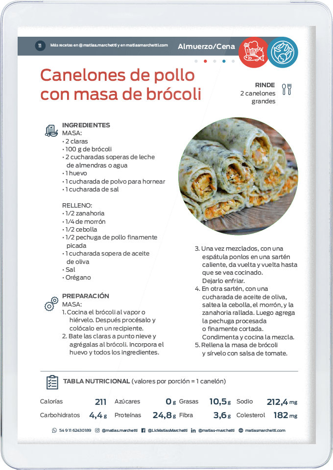 +Recetas Almuerzo - Cena MarchettiRules