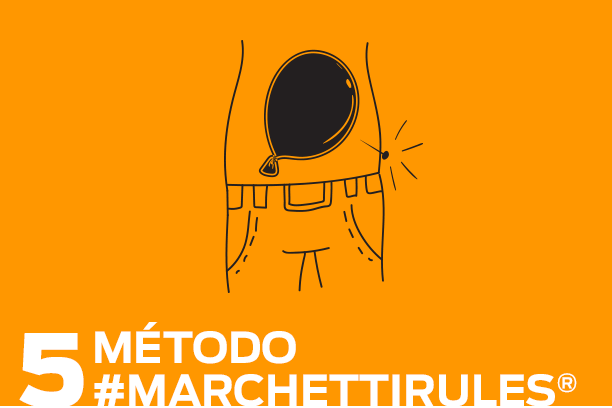 Método