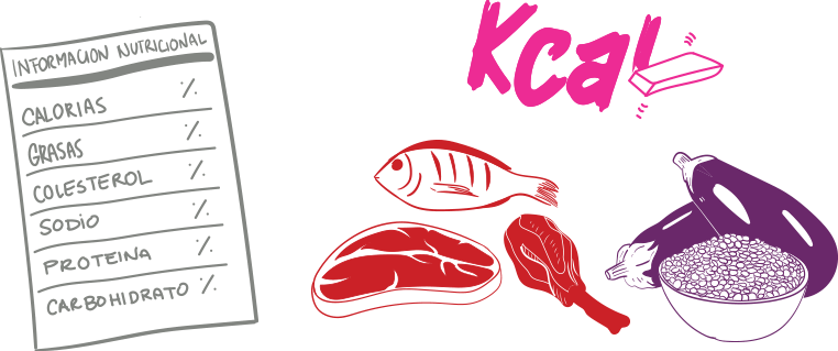 Kcal