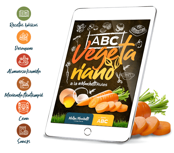 Abc Keto